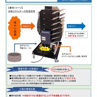 環境対策の救世主　除湿冷却器 「e-コンフォート」